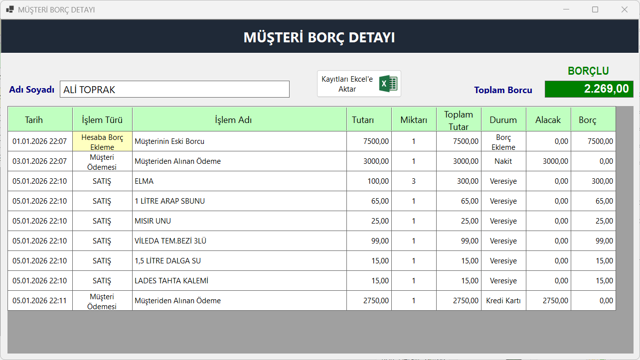 Müşteri Borç Detayı